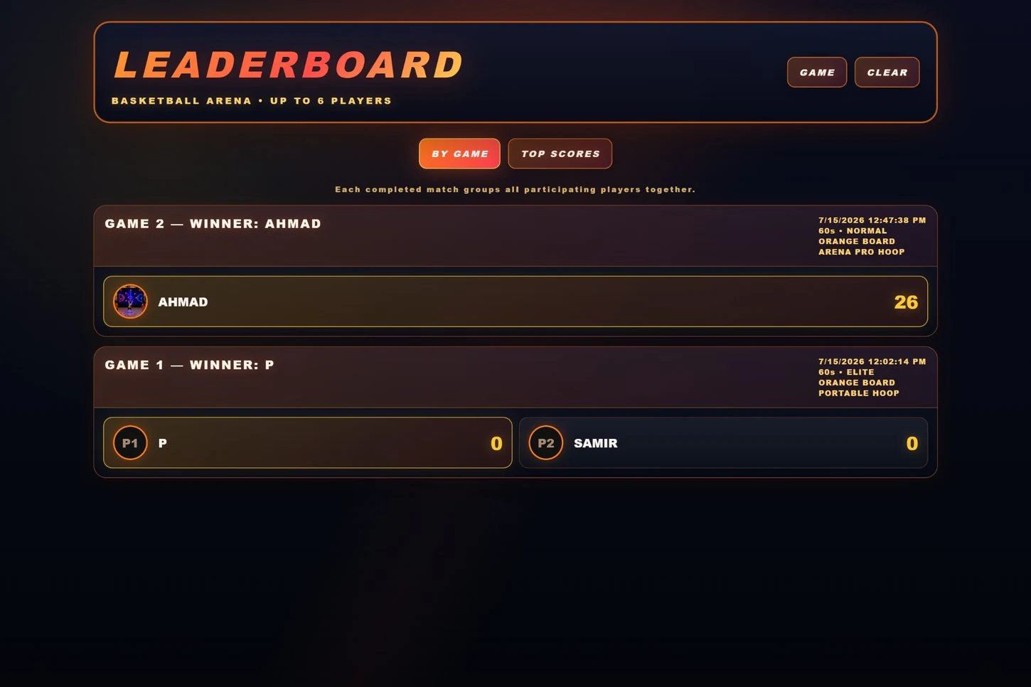 Basketball Arena leaderboard screenshot