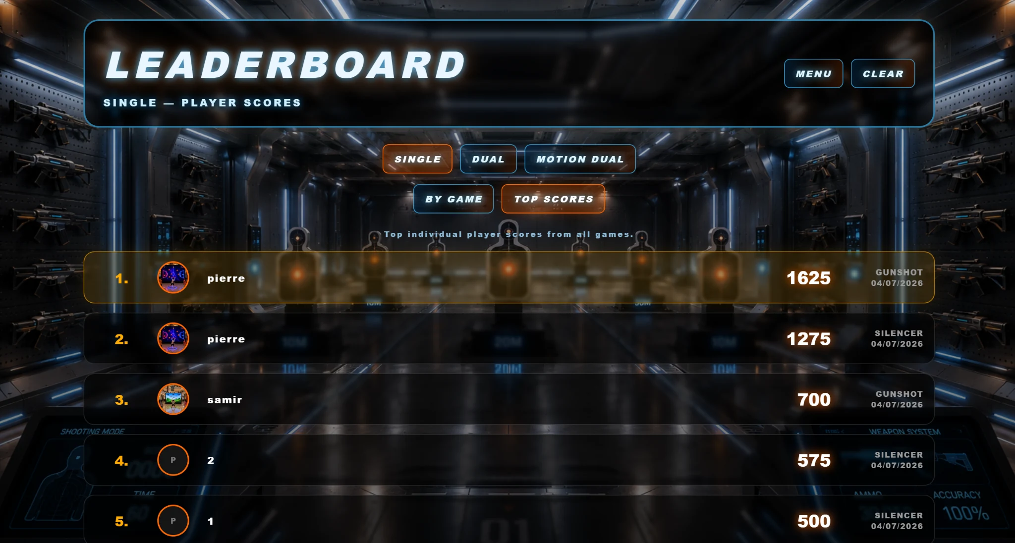 Target Arena leaderboard photo