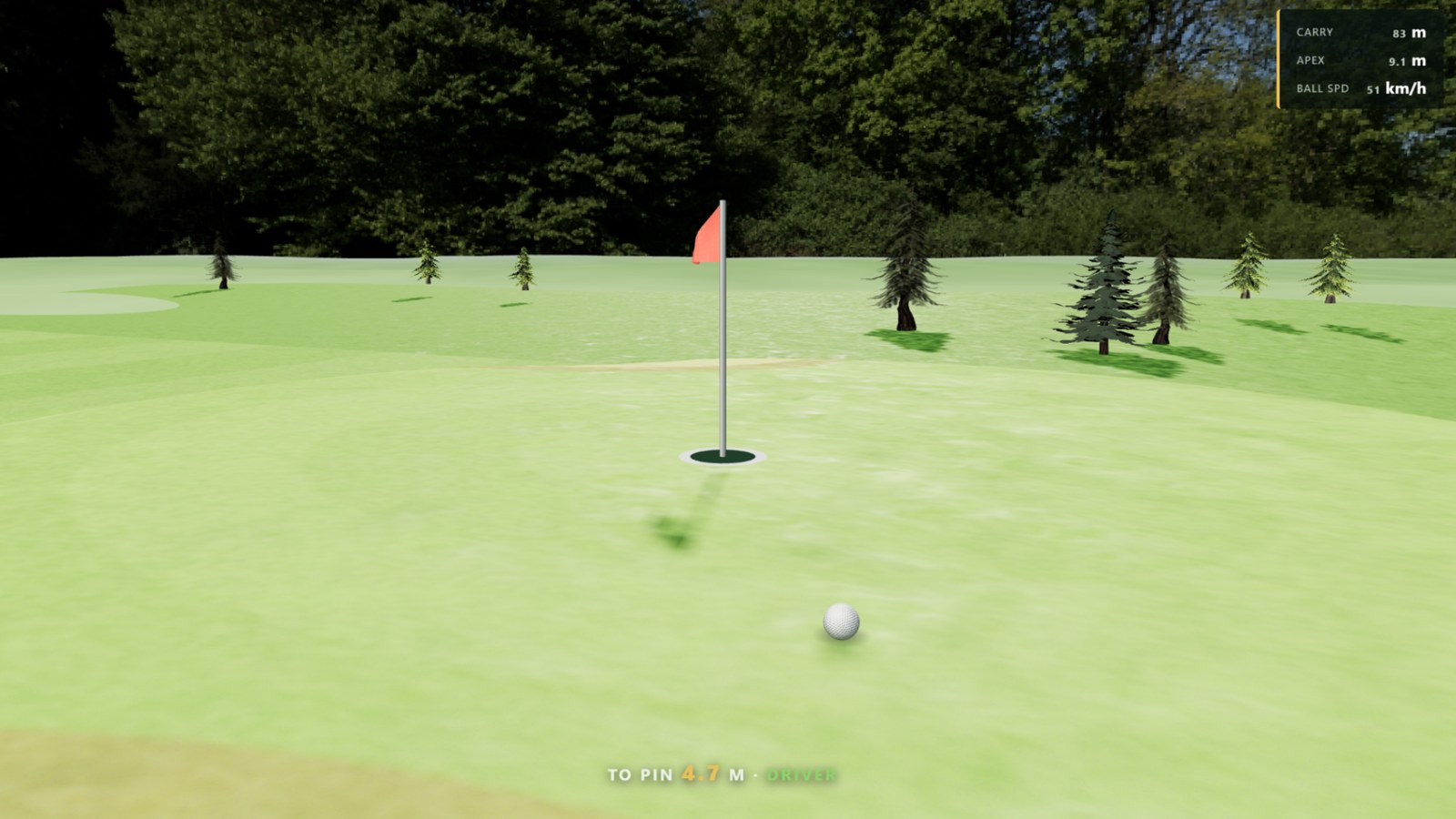 Golf Arena closest-to-the-pin game